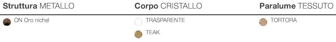 Structure Finish of the Brigitta Opera Italamp Lamp